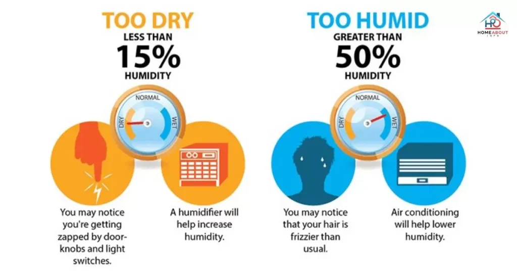 Benefits Of Good Humidity Levels